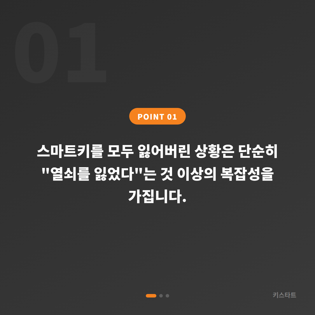 강원 동해시 차키분실 긴급 출동 전 체크포인트 - 상황 요약