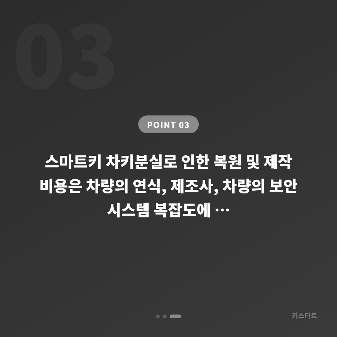 경상남도 의령군 스마트키 차키분실 — 전체 분실 시 필요한 대응 정보 - 비용 참고