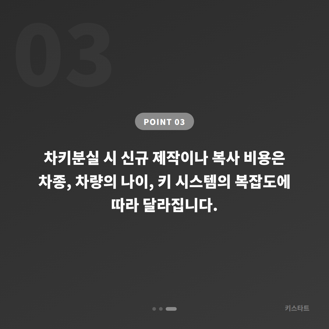 경상남도 함안군 거주자를 위한 스마트키 차키분실 사전 준비 및 대비 방법 - 비용 참고