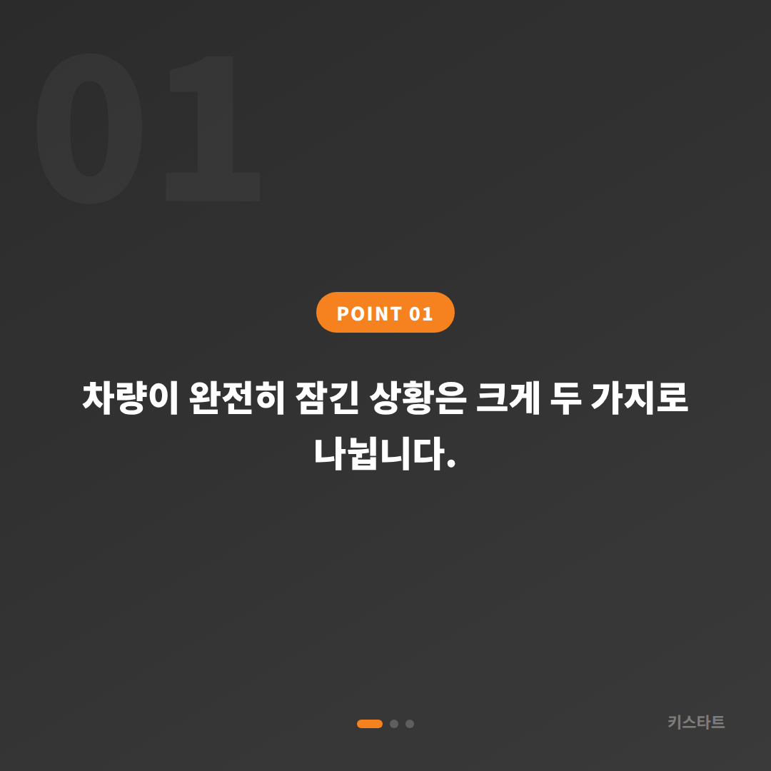 구로구 아우디 수입차키 제작, 차량 락아웃 긴급 체크 포인트 - 상황 요약