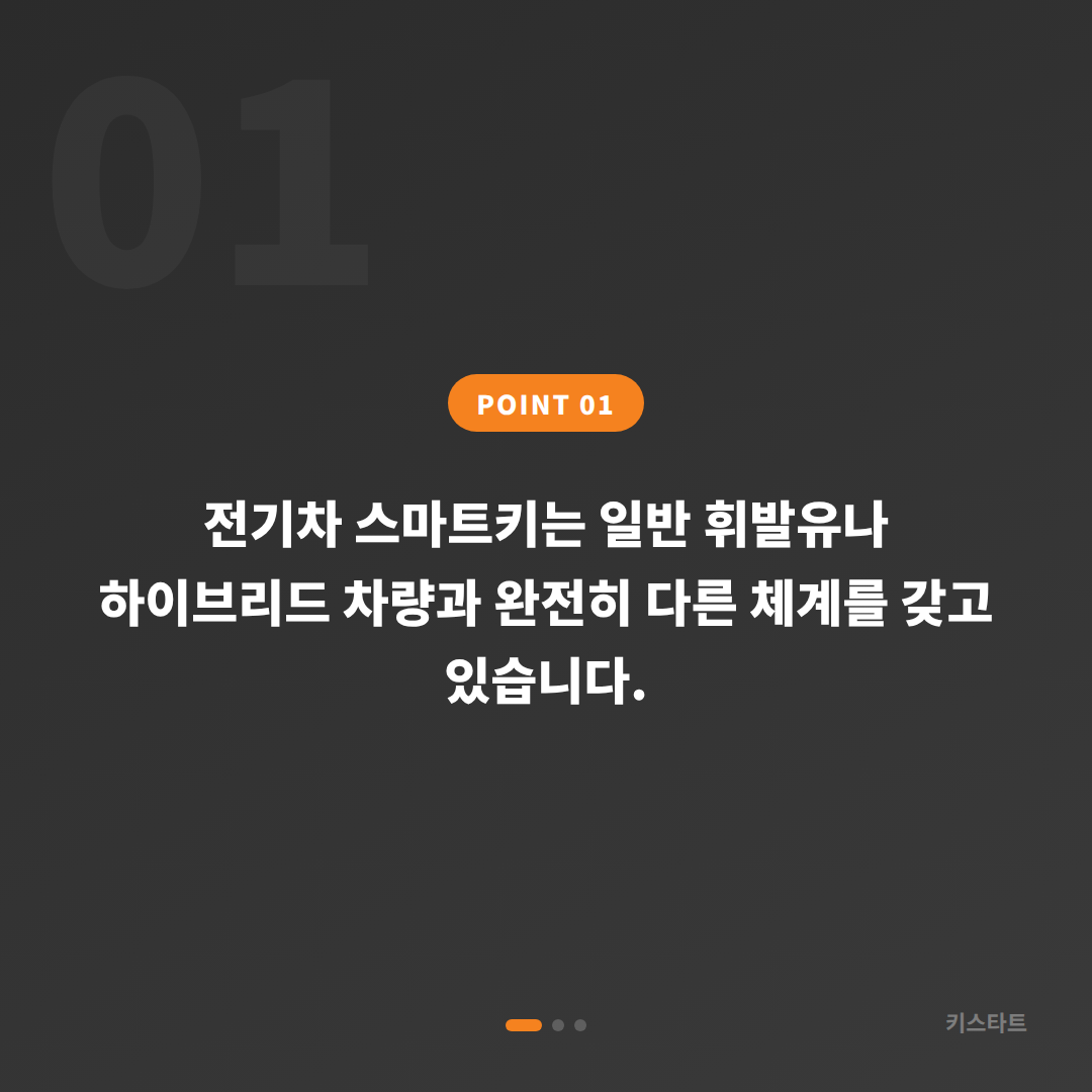 대전 유성구 포르쉐 타이칸 차키분실 전기차 스마트키 당일 복원 카드 이미지