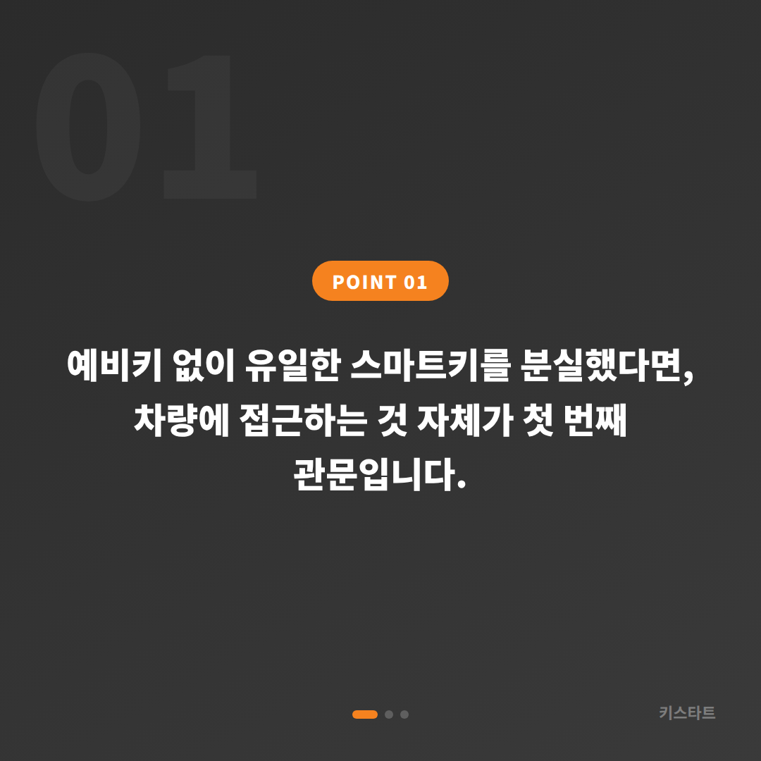미니 스마트키 분실, 경기도 안양시 당일 제작 — 예비키 없을 때 확인사항 - 상황 요약