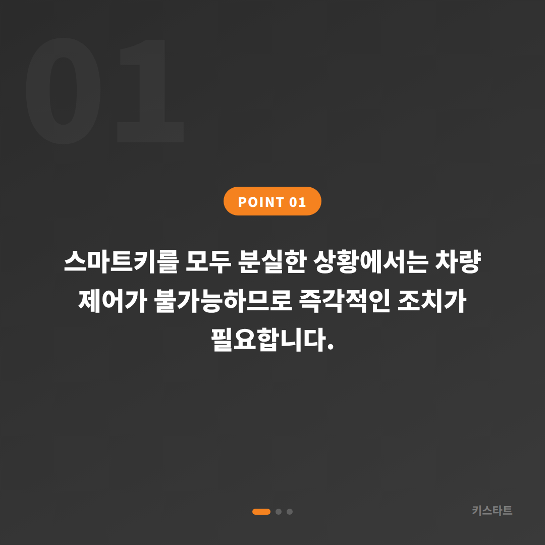 경상북도 봉화군 스마트키 차키분실, 긴급 출동 전 반드시 확인할 체크리스트 - 상황 요약