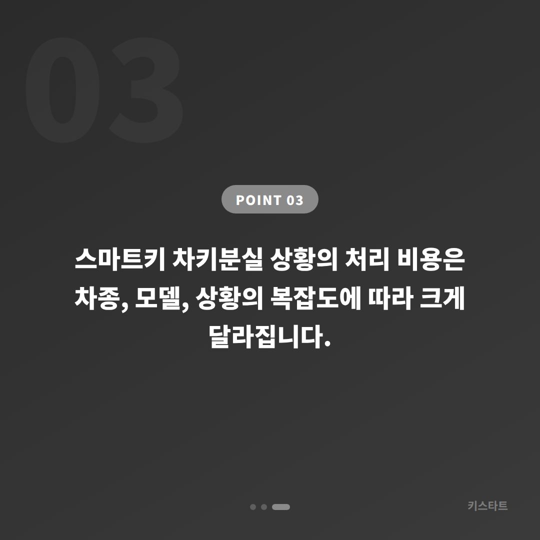 경상북도 봉화군 스마트키 차키분실, 긴급 출동 전 반드시 확인할 체크리스트 - 비용 참고