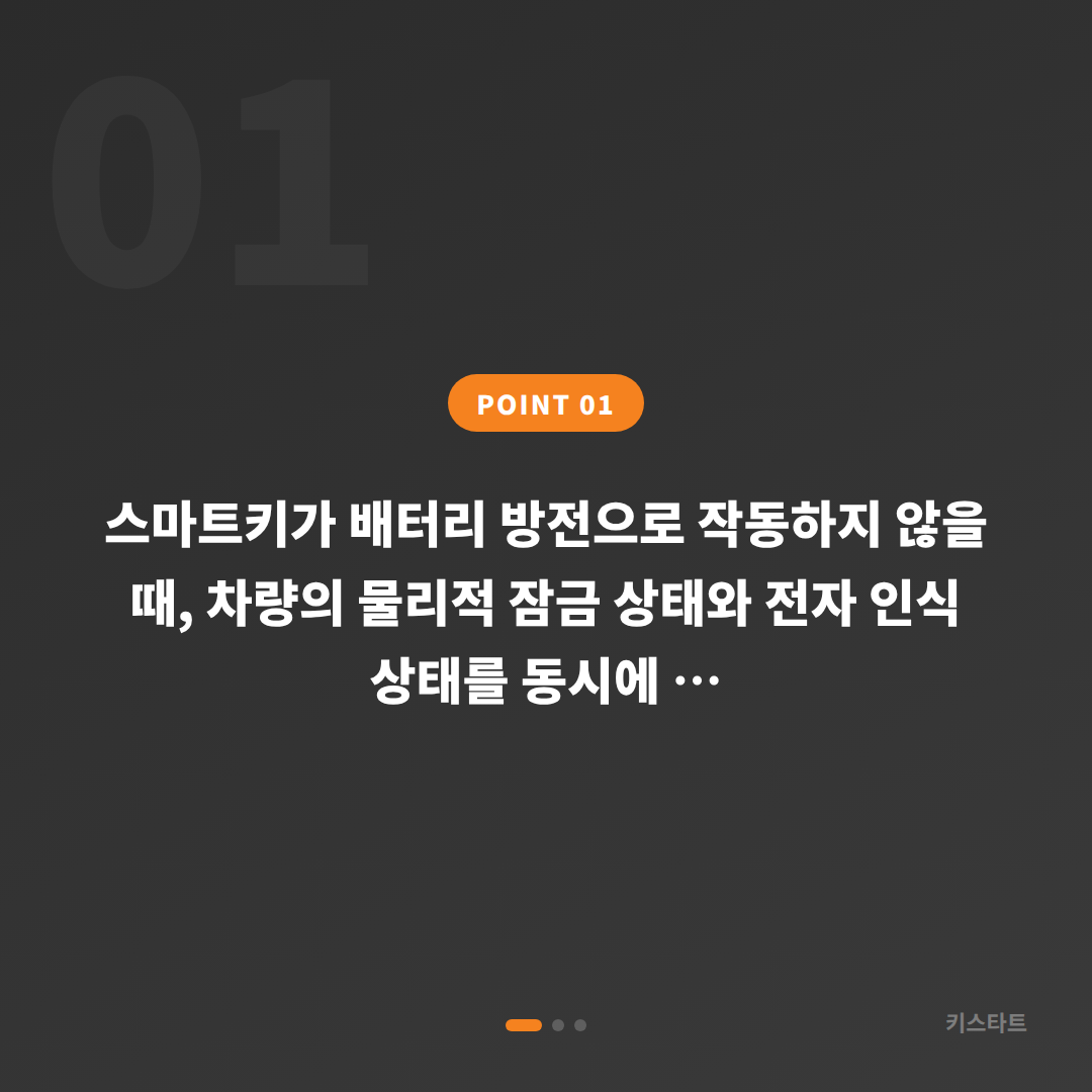 서울특별시 동대문구 차키분실 시 스마트키 배터리 방전 신호 확인과 응급 대응 - 상황 요약