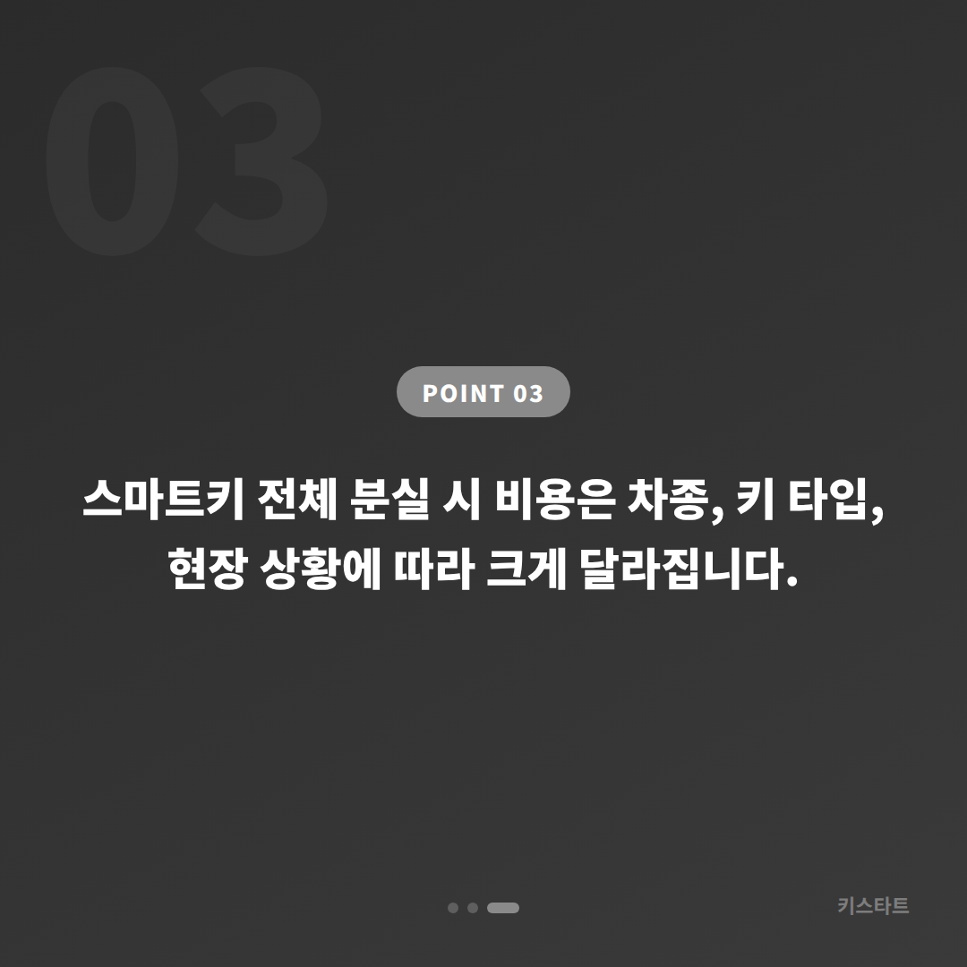 서울특별시 중랑구 스마트키 전체분실, 분실 전에 미리 준비해두면 좋을 체크사항 - 비용 참고