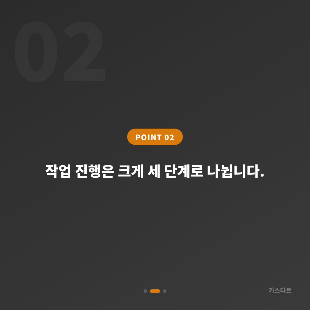 아우디 RS5 스마트키 분실, 수입차키 제작으로 해결 — 경기 광주 남부 당일 출장 카드 이미지