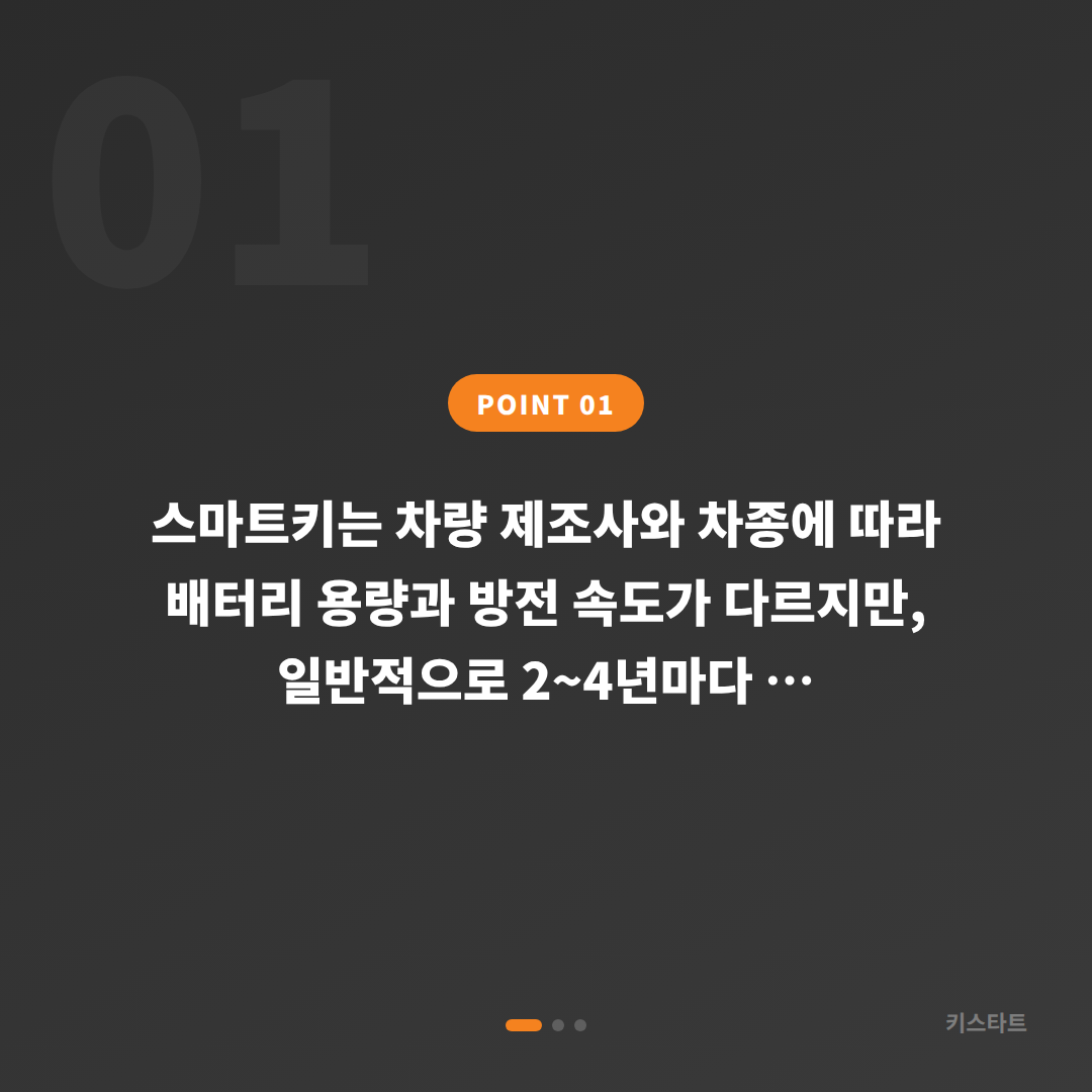 경기도 안양시 수입차키 제작 배터리 방전 신호 대응 가이드 - 상황 요약