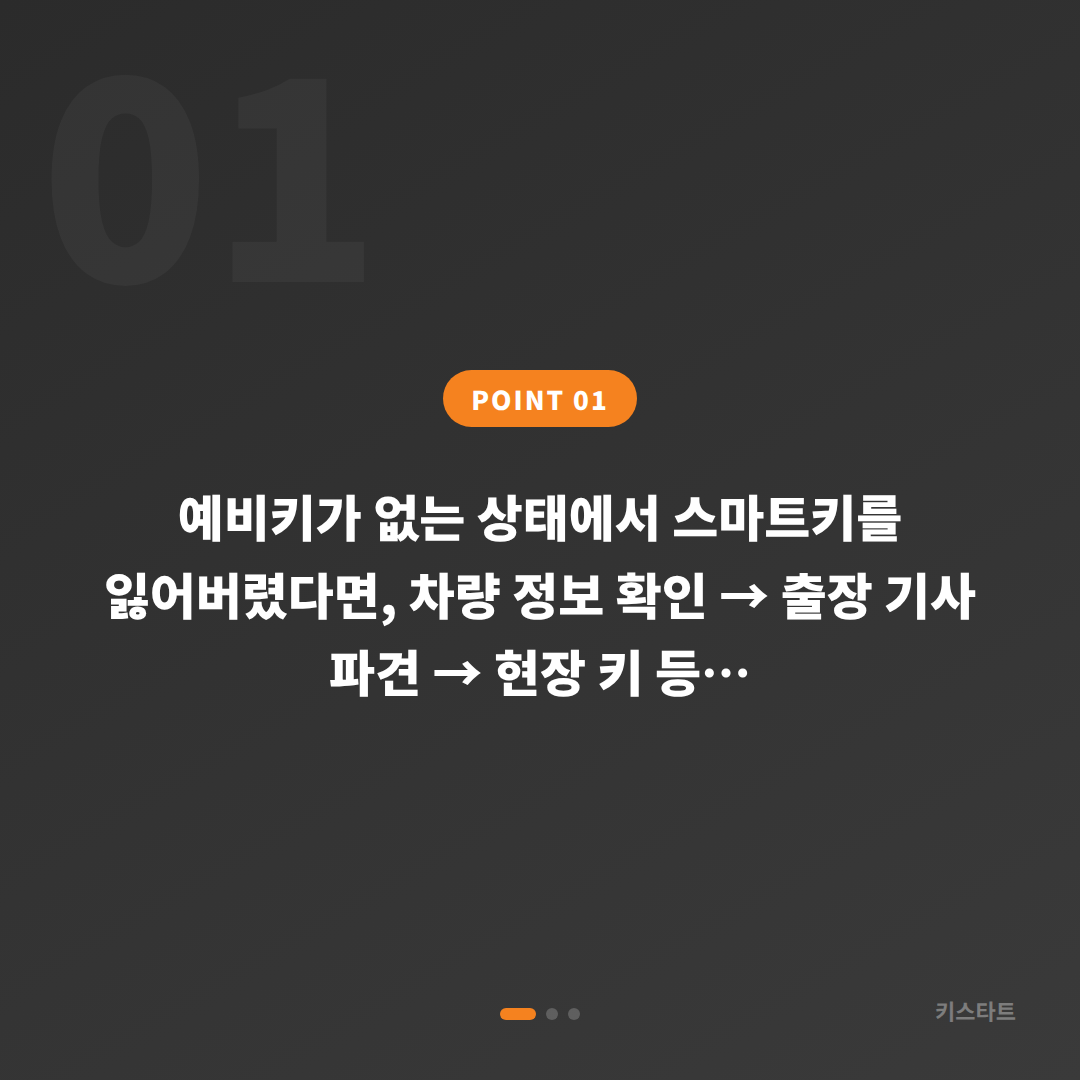 울산광역시 울주군 수입차키 분실·제작 예비키 없을 때 첫 조치 - 상황 요약