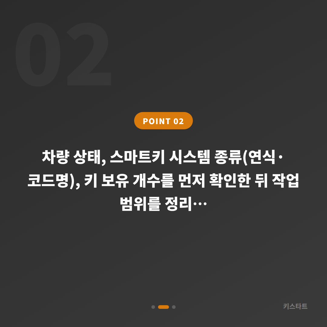 이천시 차량 잠금 해제 배터리 방전 신호와 대응 방법 - 현장 체크 포인트