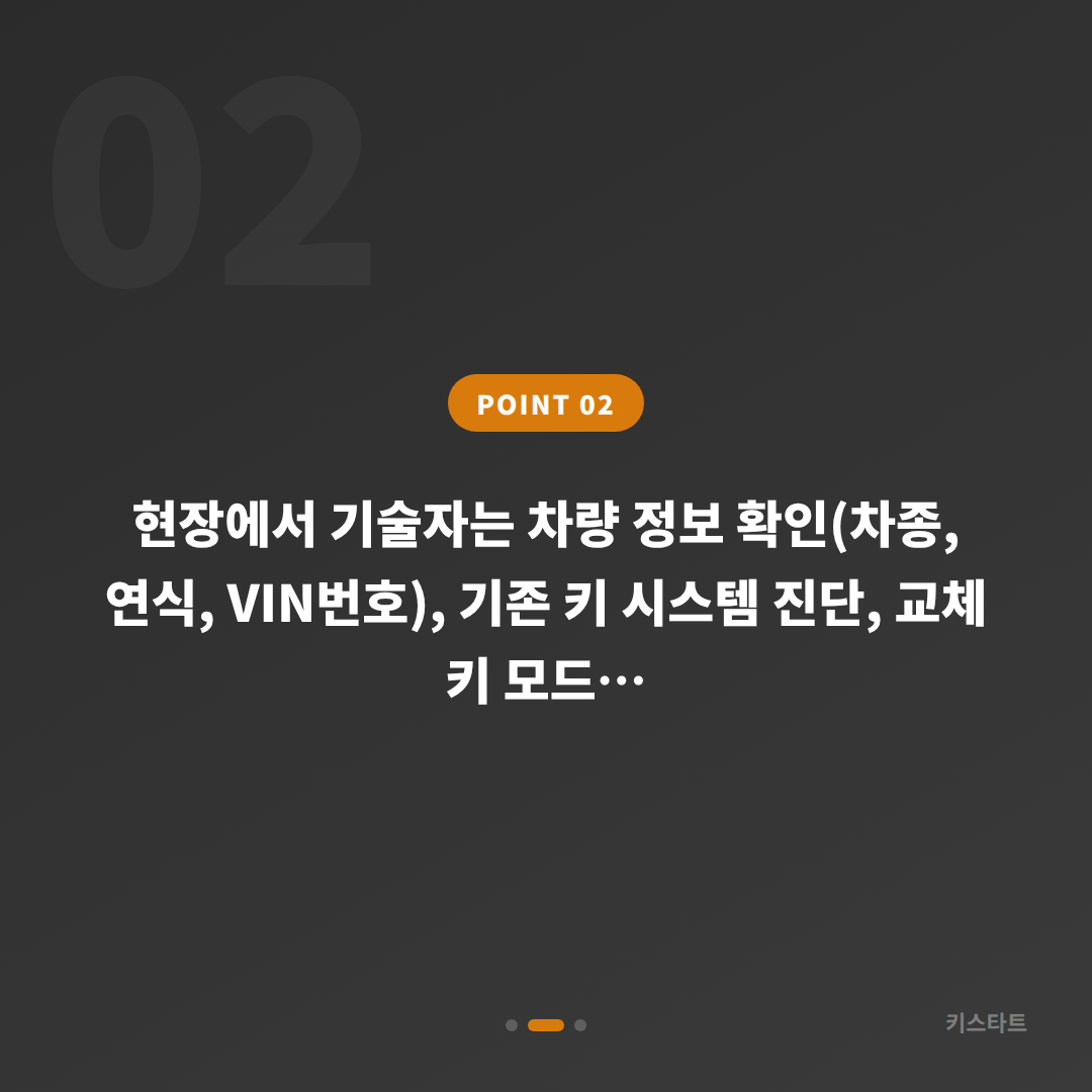 전라남도 담양군 차키분실 시 신규 제작 및 대응 절차 - 현장 체크 포인트