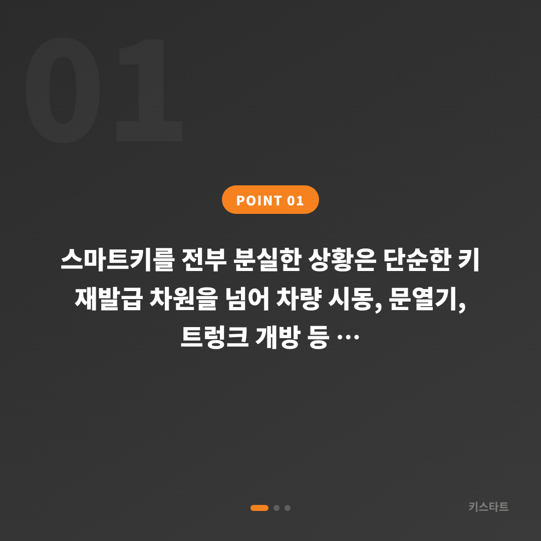 정읍시 차키분실 긴급 상황, 출동 요청 전 필수 체크 포인트 - 상황 요약