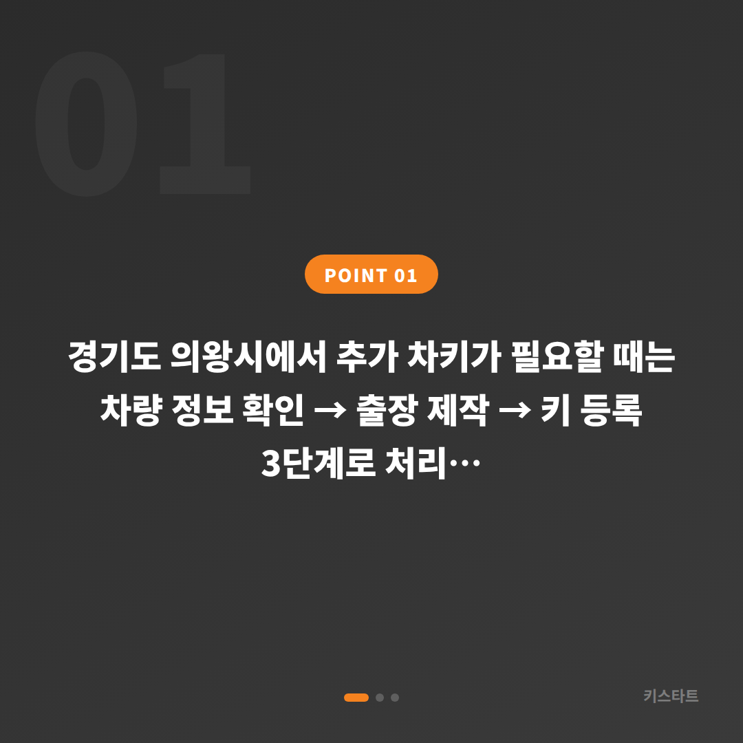 폭스바겐 경기도 의왕시 수입차키 제작 — 출동 전 현장 체크 포인트 5가지 - 상황 요약